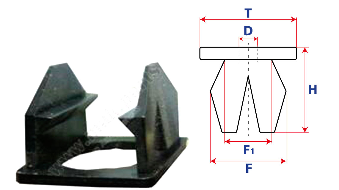 Втулка с квадратной шляпкой 14961