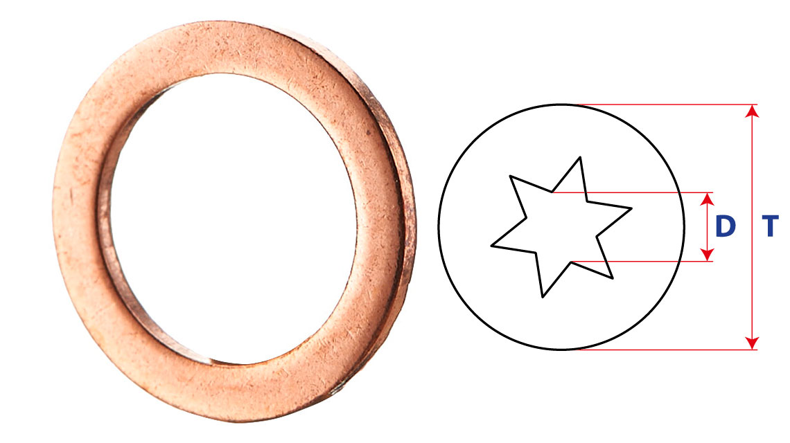 Шайба медная универсальная 20578