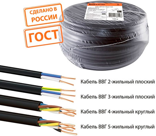Кабель медный ВВГнг 3 TDM